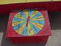 Operation spinner